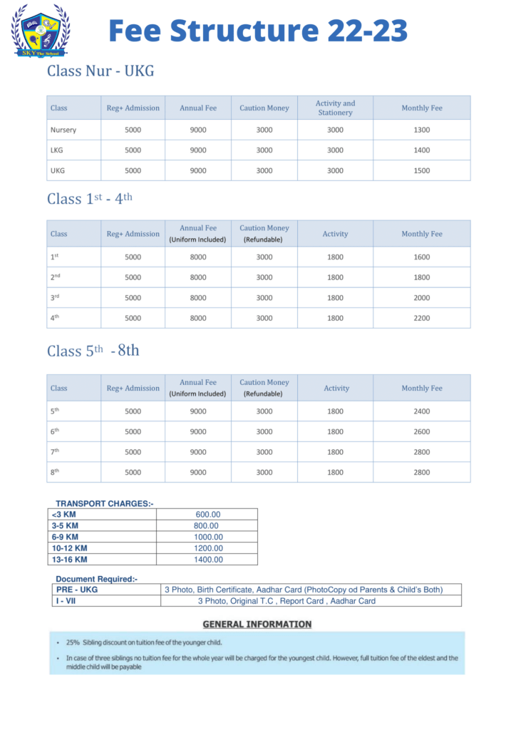 fee structure